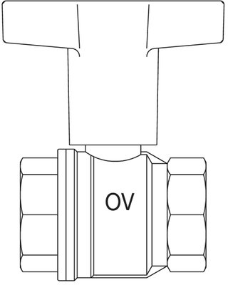 Overige