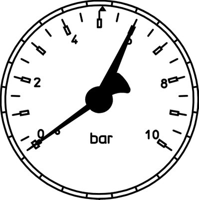 Overige