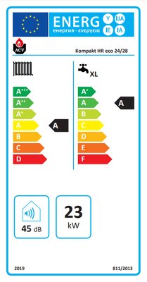 Étiquette énergétique