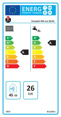 Étiquette énergétique