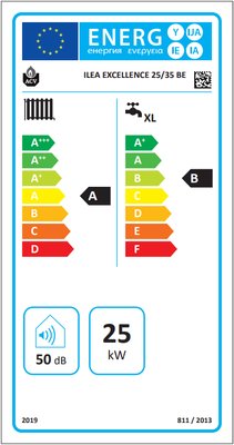 Étiquette énergétique