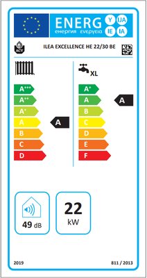 Étiquette énergétique