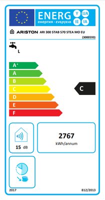 Étiquette énergétique