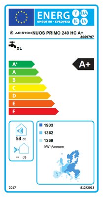 Energielabel