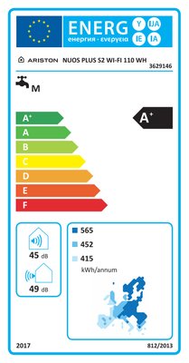 Energielabel