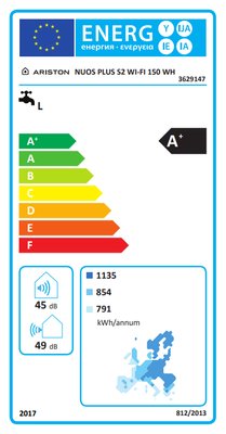 Energielabel