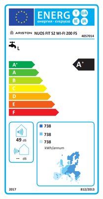 Étiquette énergétique