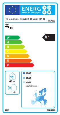 Étiquette énergétique
