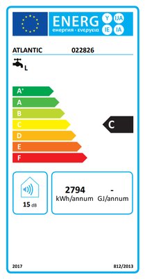 Energielabel