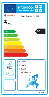Étiquette énergétique