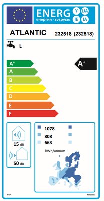 Étiquette énergétique