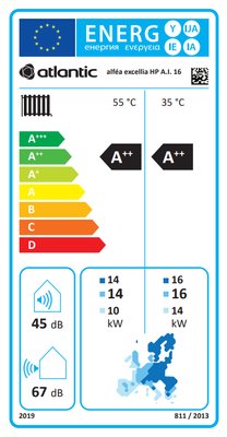 Étiquette énergétique