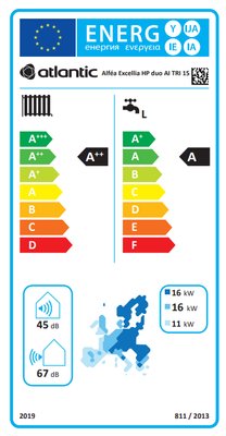 Étiquette énergétique