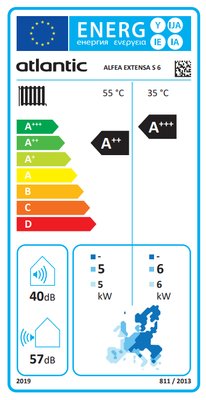 Étiquette énergétique