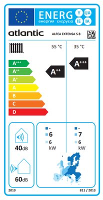 Étiquette énergétique