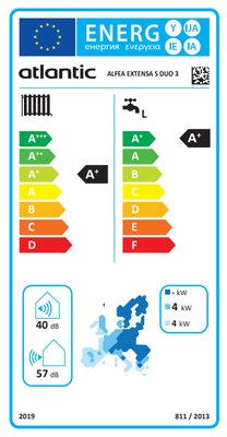 Étiquette énergétique