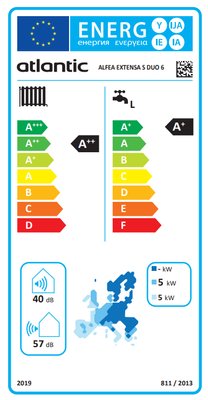 Étiquette énergétique