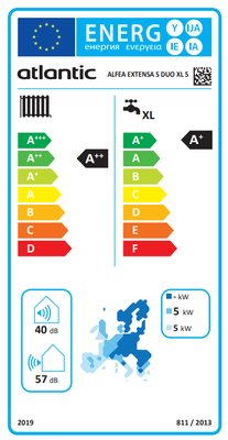 Étiquette énergétique