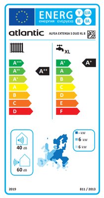 Energielabel