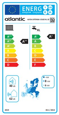 Étiquette énergétique
