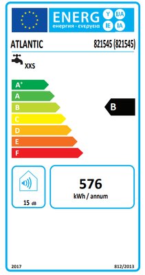 Étiquette énergétique