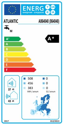 Étiquette énergétique