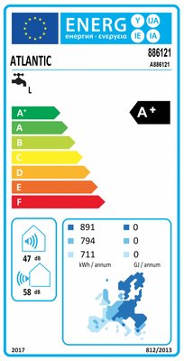 Energielabel