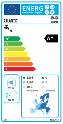 Étiquette énergétique