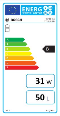 Energielabel