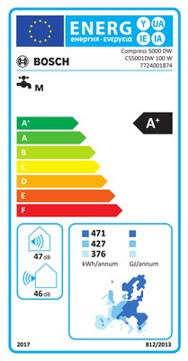 Étiquette énergétique