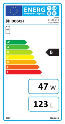 Energielabel