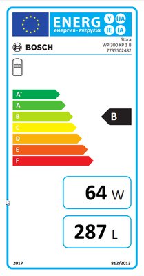 Energielabel