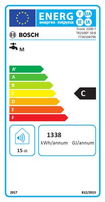 Étiquette énergétique