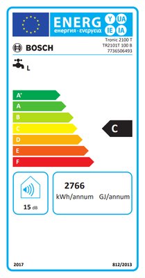 Étiquette énergétique