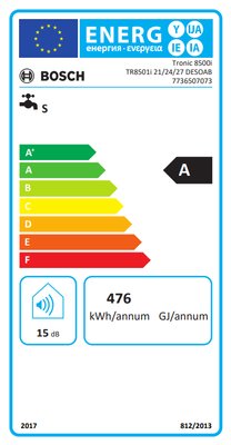 Energielabel