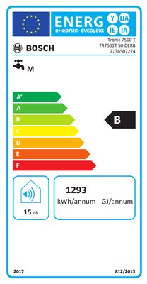 Étiquette énergétique