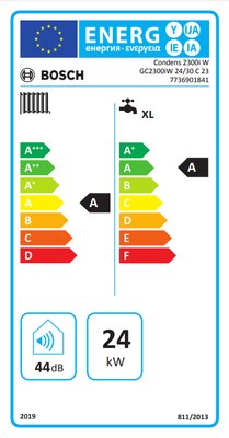 Étiquette énergétique