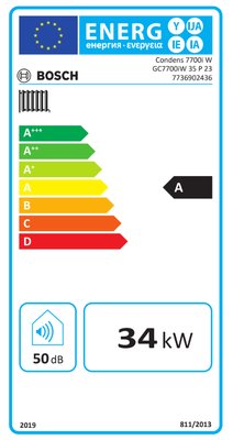 Étiquette énergétique