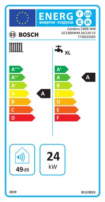 Étiquette énergétique