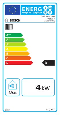 Étiquette énergétique