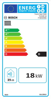 Étiquette énergétique