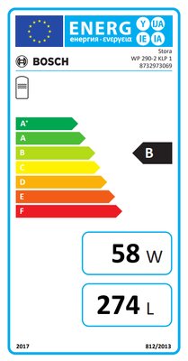 Energielabel