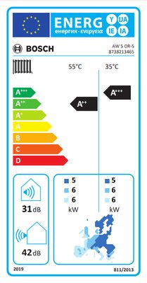 Energielabel