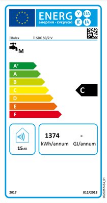 Étiquette énergétique