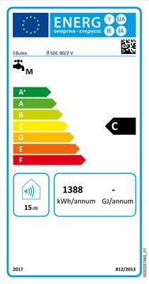 Étiquette énergétique