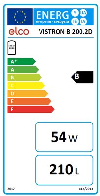 Energielabel