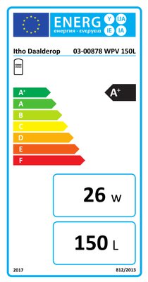Energielabel
