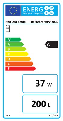Étiquette énergétique