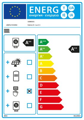 Étiquette énergétique