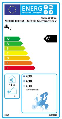 Energielabel